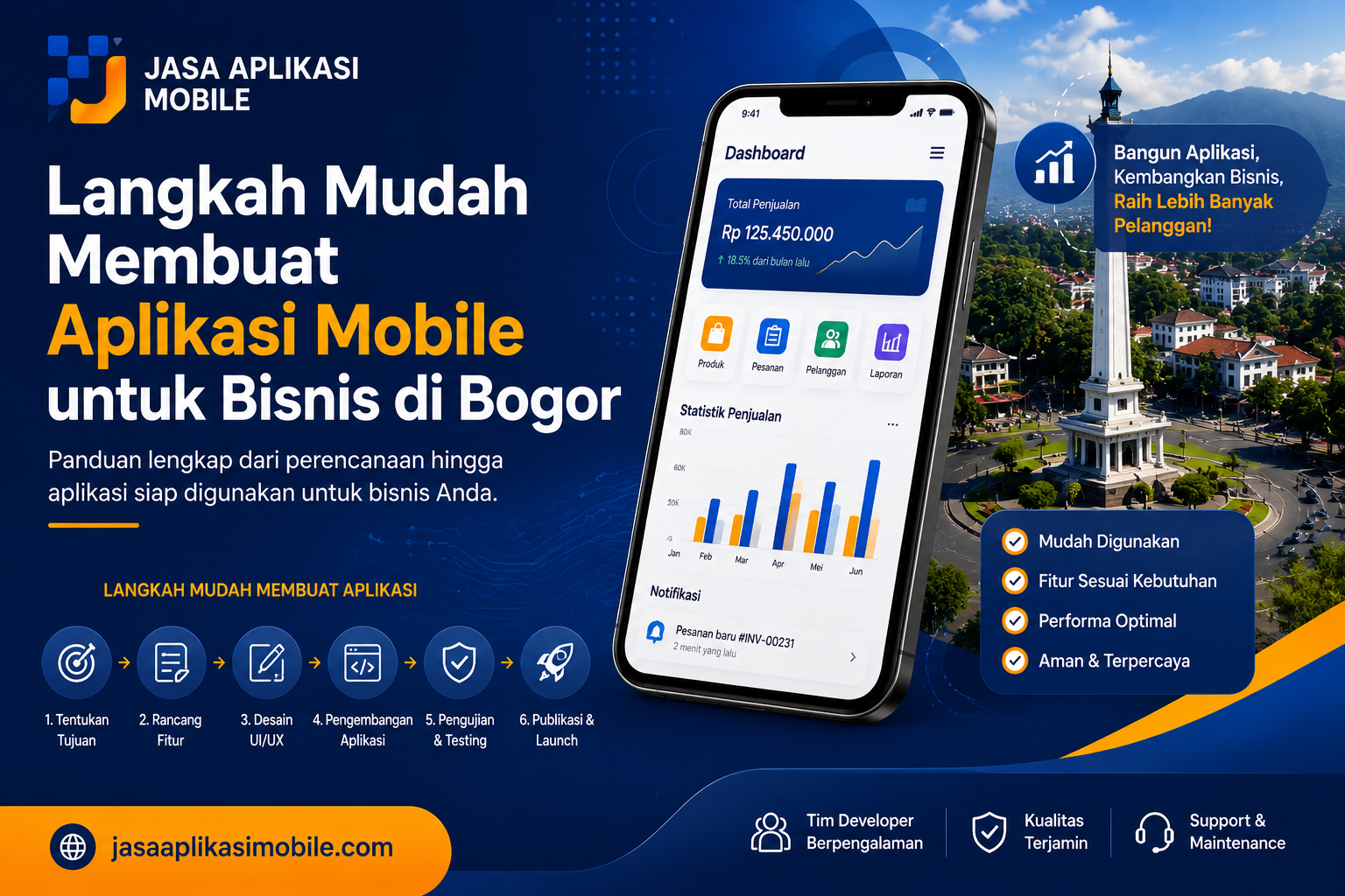 Langkah Mudah Membuat Aplikasi Mobile untuk Bisnis di Bogor